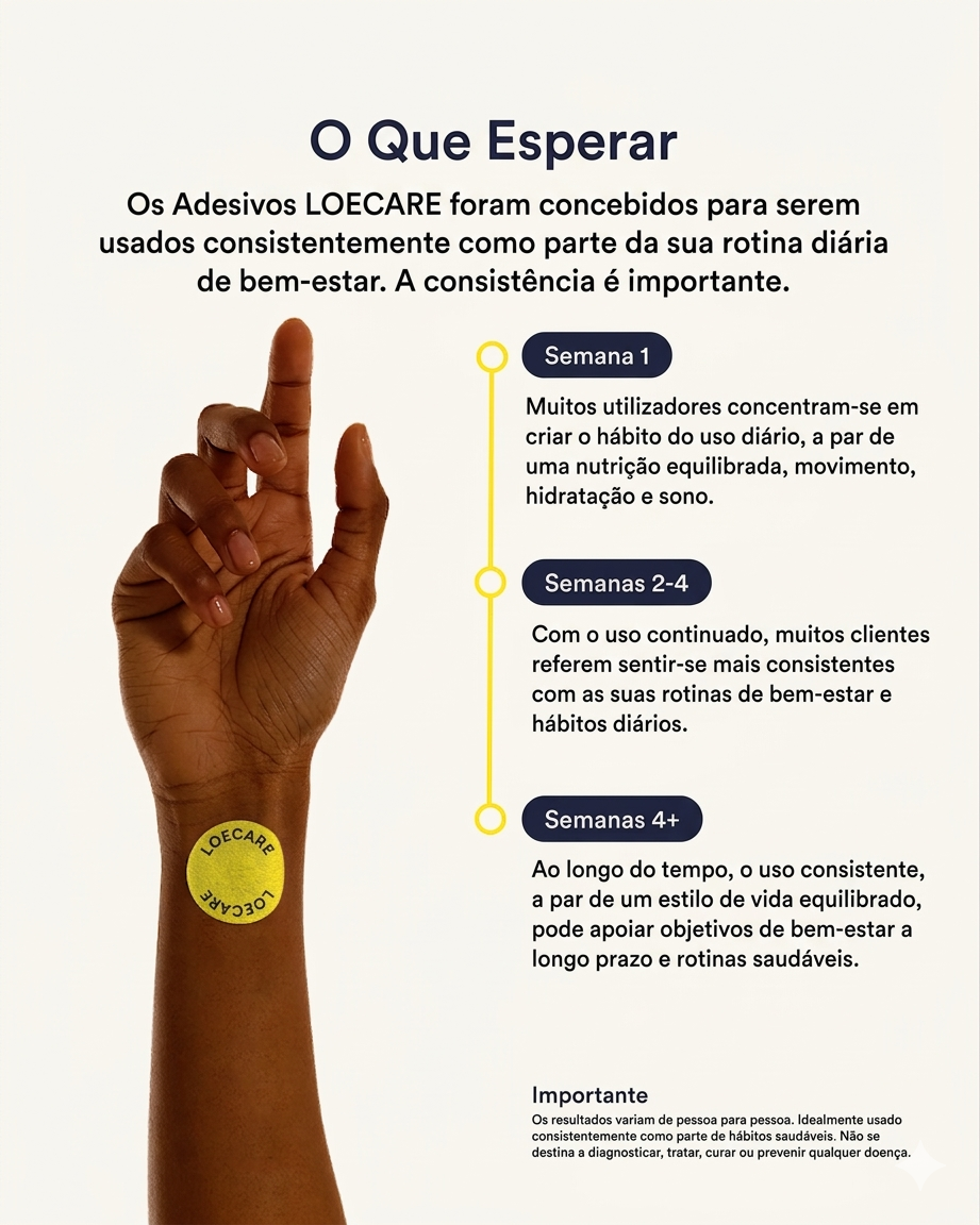 Dopamina Adesivos (30+60 GRATIS)