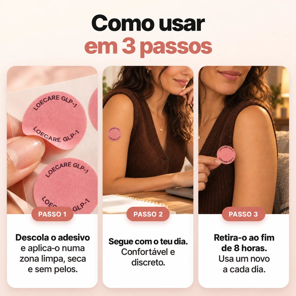 Como aplicar os adesivos GLP-1 LOECARE