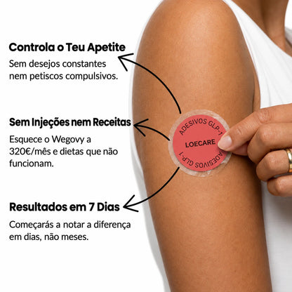 Benefícios dos adesivos GLP-1 LOECARE
