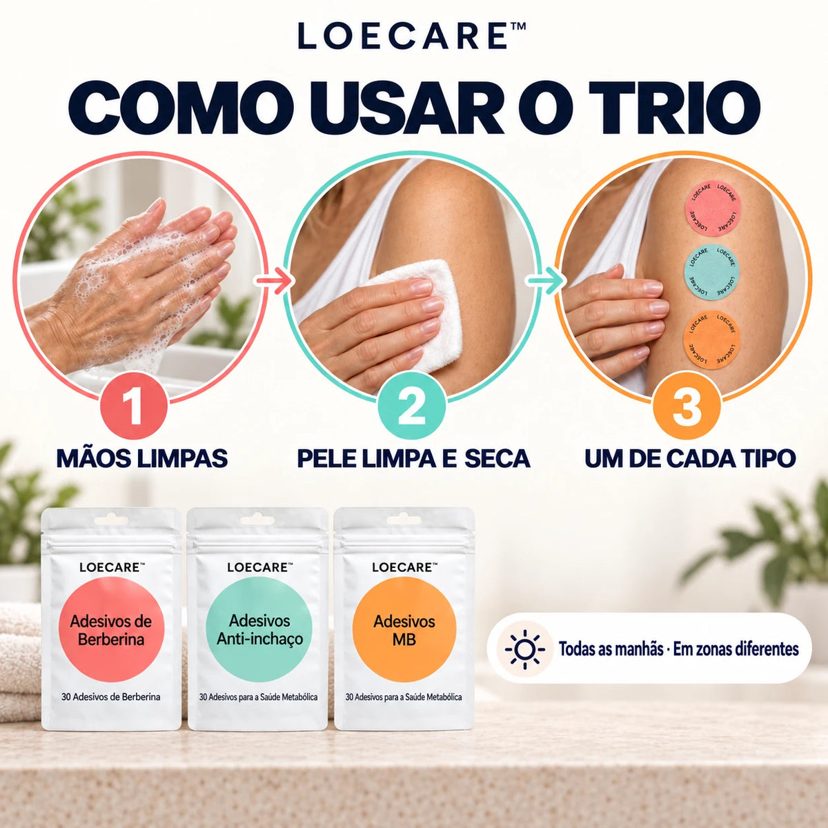 Como usar o Trio de Adesivos Metabólicos LOECARE — 3 passos