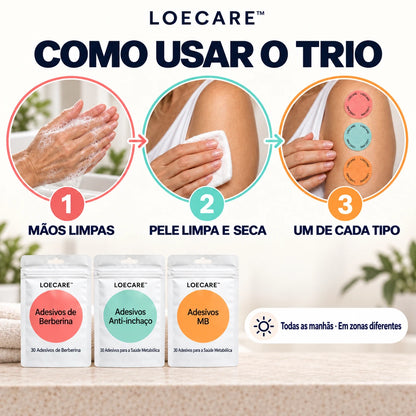 Como usar o Trio de Adesivos Metabólicos LOECARE — 3 passos